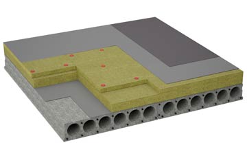 considerations of Lower Dicker flat roofing insulation